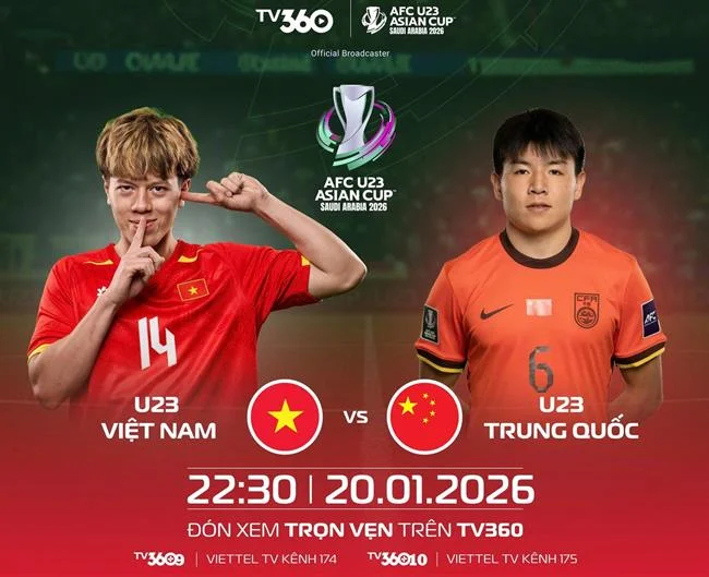 Hình ảnh minh họa quy trình giải quyết tranh chấp và khiếu nại tại 7clubs